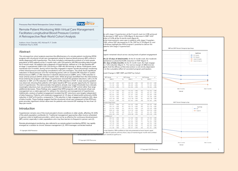 Prevounce clinical outcome study