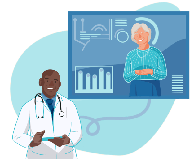 ACOs illustration