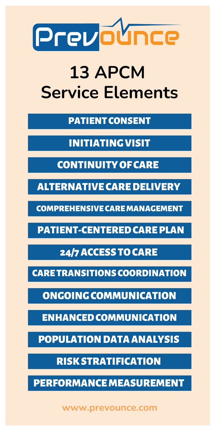 13 APCM service elements