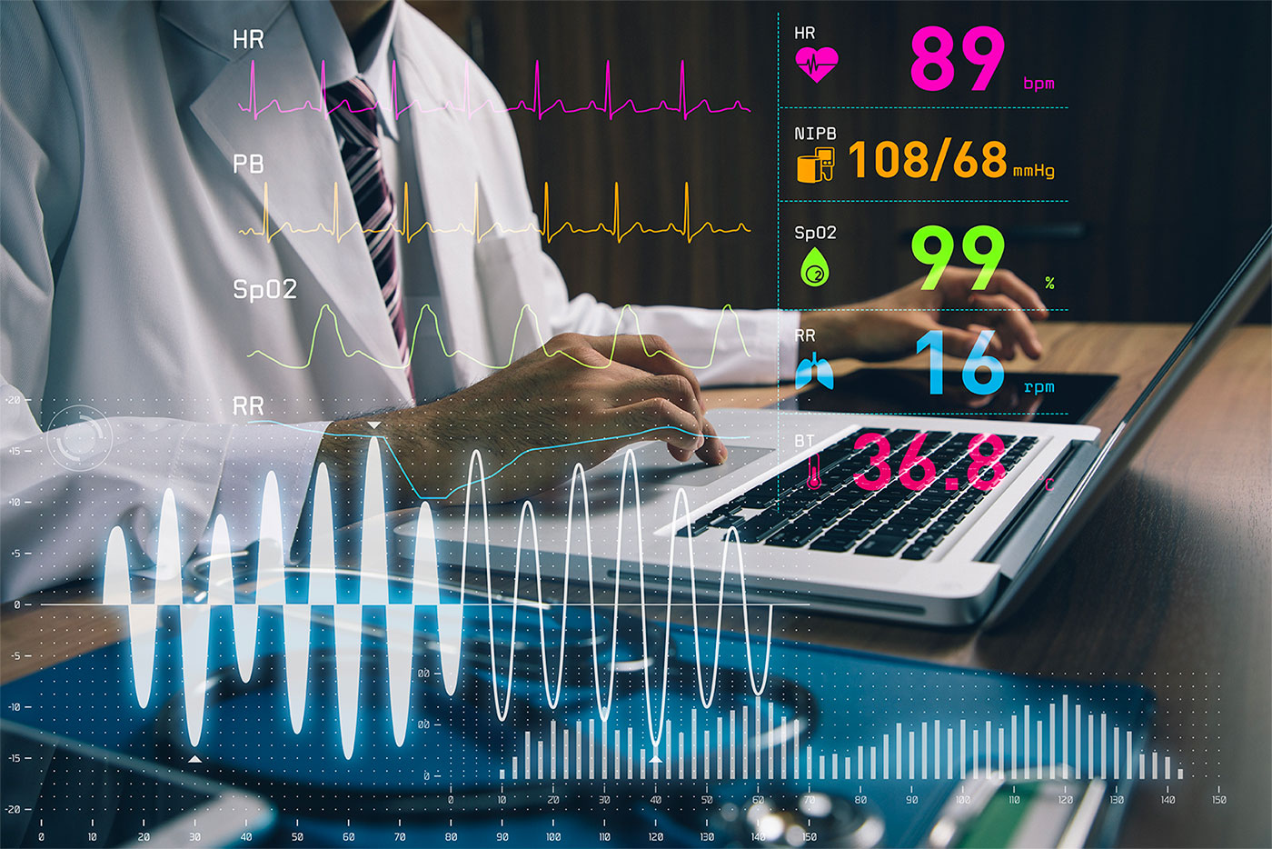 Choosing a Remote Patient Monitoring System: 5 Questions to Answer