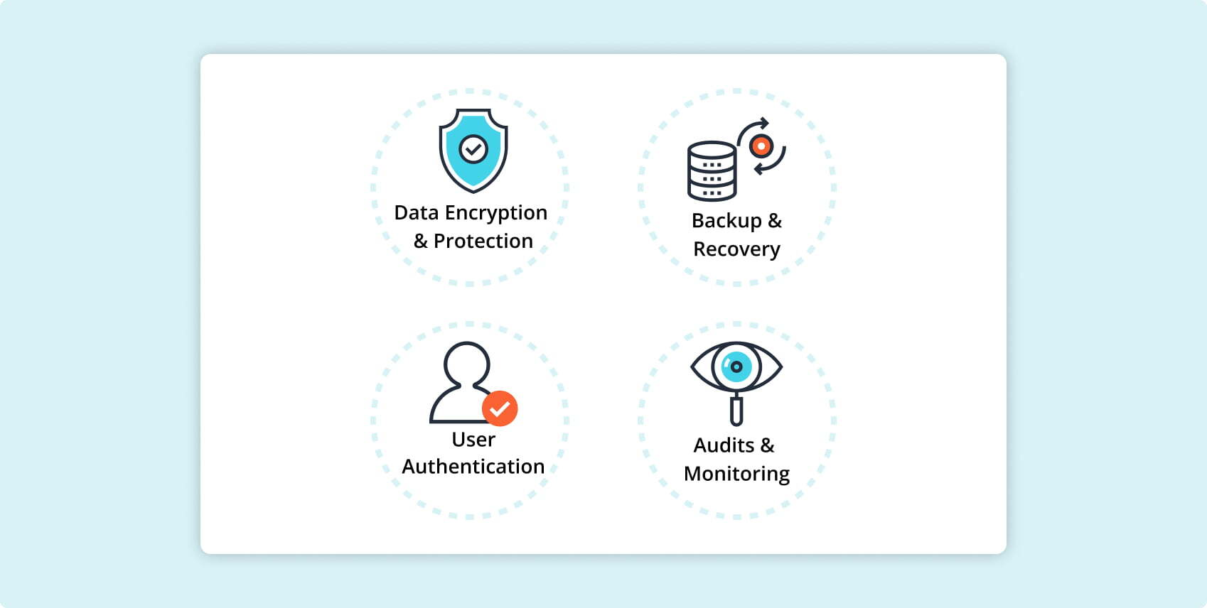 RPM Security Screenshot Card