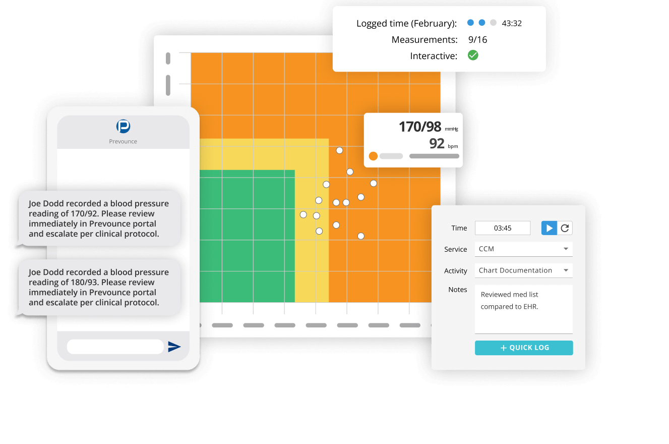 Remote-Care-Platform-1