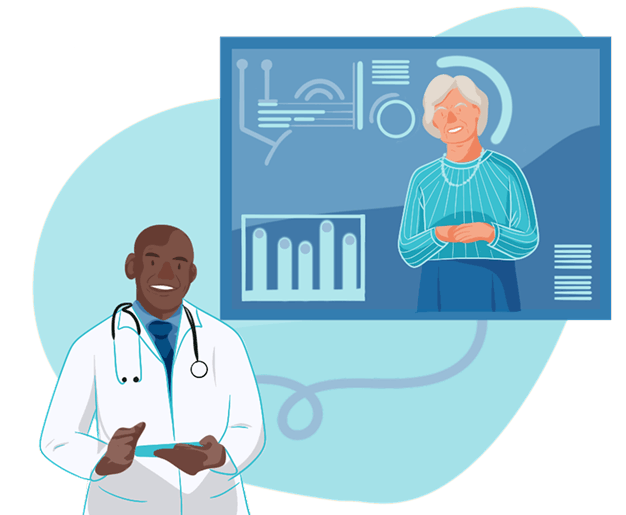 ACOs Illustration