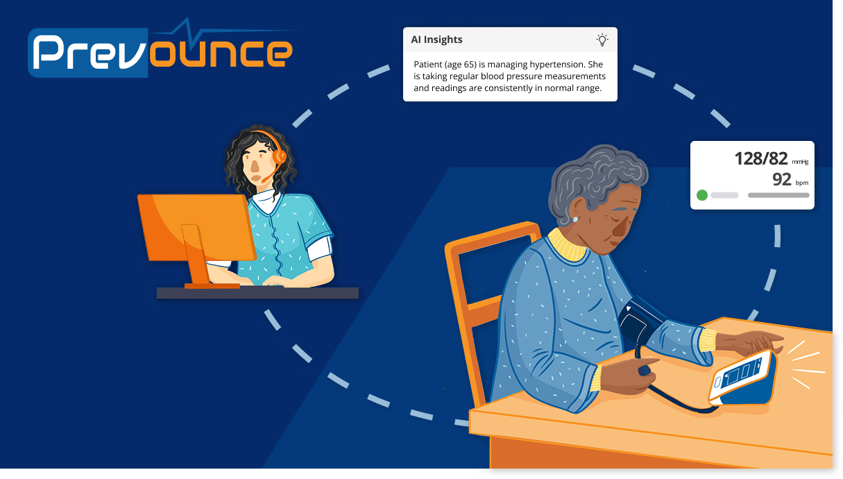 Remote Patient Monitoring System | Prevounce