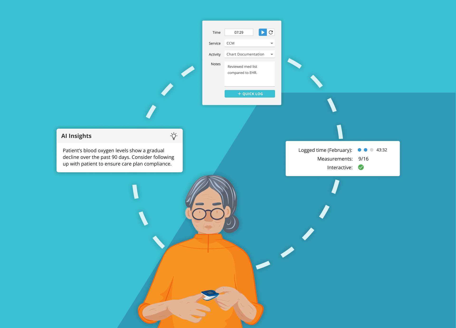 Prevounce remote patient management software