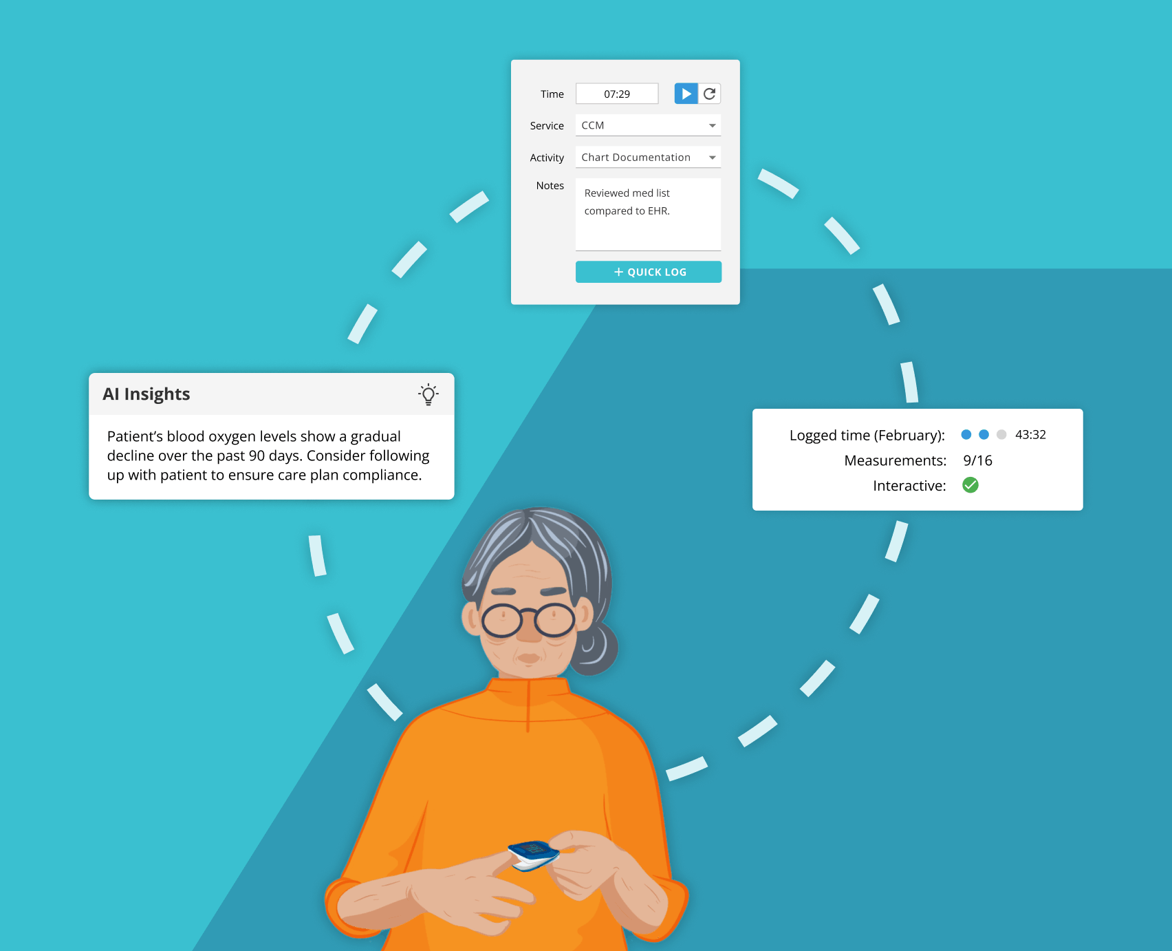 Prevounce remote patient management software
